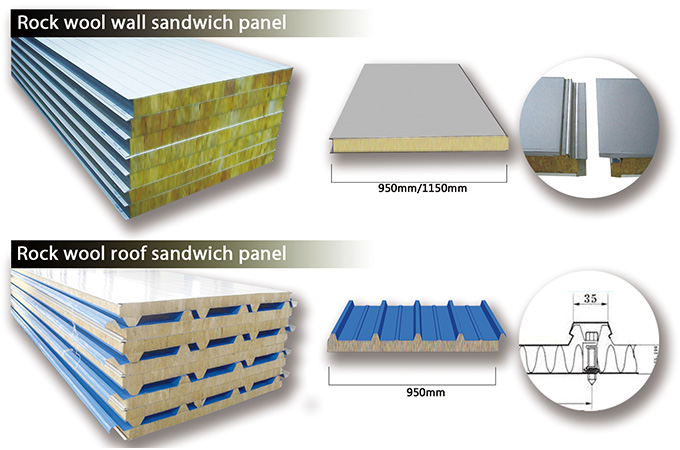 Rock wool sandwich panel