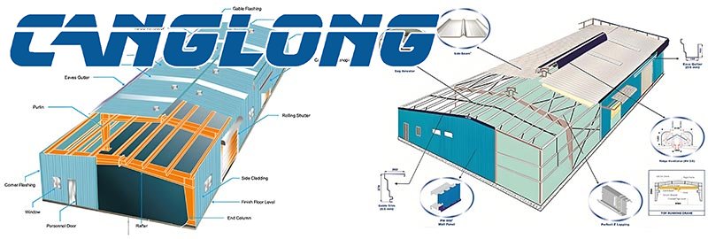 steel portal frame warehouse