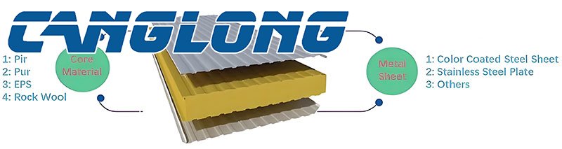 structural of sandwich panels