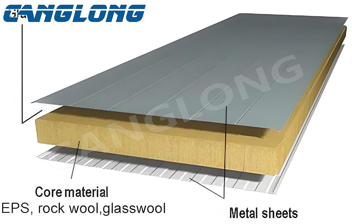 Metal Faced Sandwich Panels