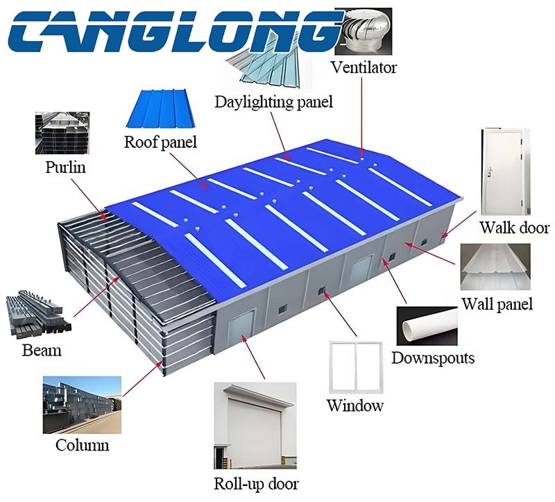 steel structure buildings design