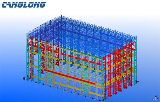 Strictly Control Design Quality Strictly Control Design Quality