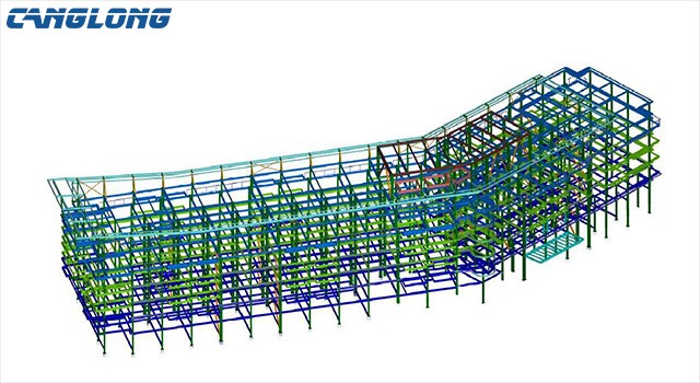 Strictly Control Design Quality Strictly Control Design Quality